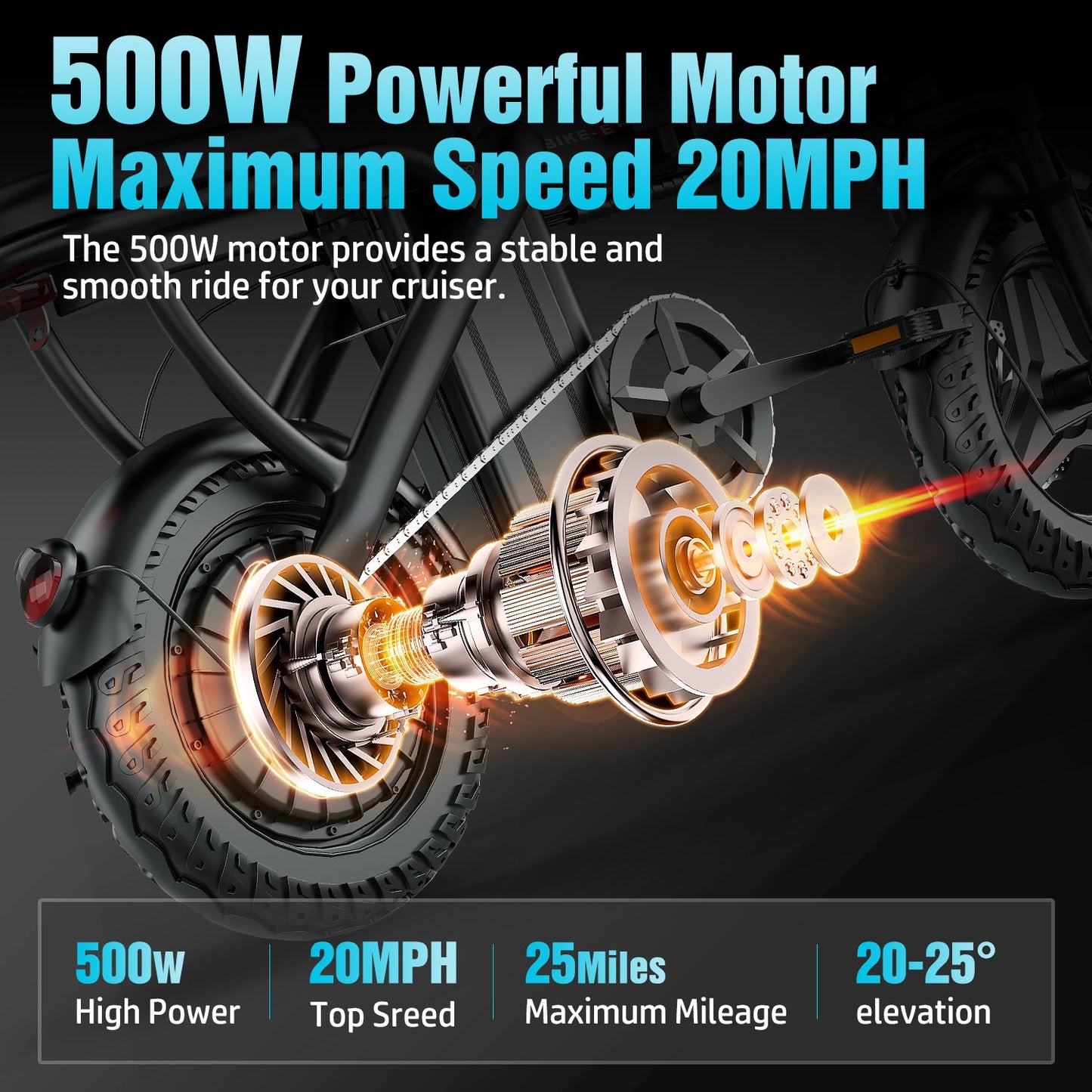 Glide max Electric Bike for Adults, 14" Tires, 20mph 25miles Long Range, 500W Motor, Folding Electric Bicycle for Commuting, 500W Motor, 48V 10AH Removable Battery E Bike, Dual Disc Brakes